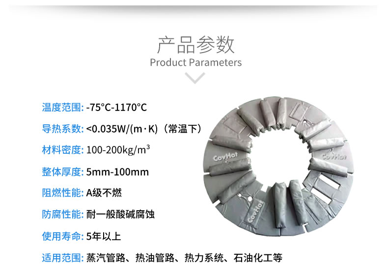 加熱模具<a href=http://m.by3069.cn/e/tags/?tagname=%E4%BF%9D%E6%B8%A9%E5%A5%97 target=_blank class=infotextkey>保溫套</a>,模具隔熱